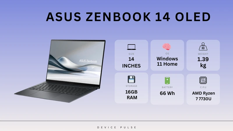 ASUS ZenBook 14 OLED