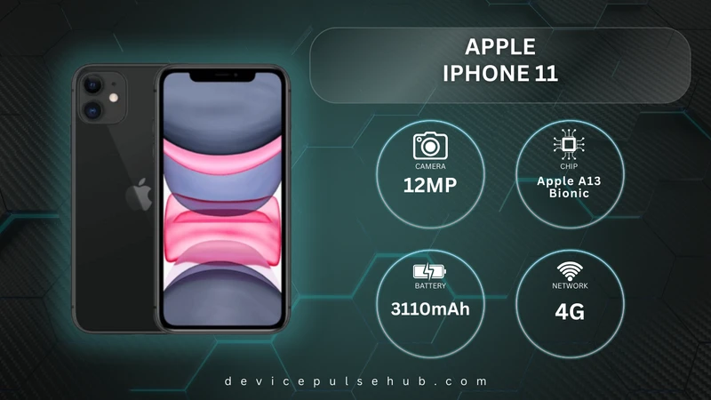 Apple iPhone 11