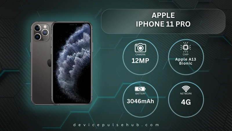 Apple iPhone 11 Pro Max