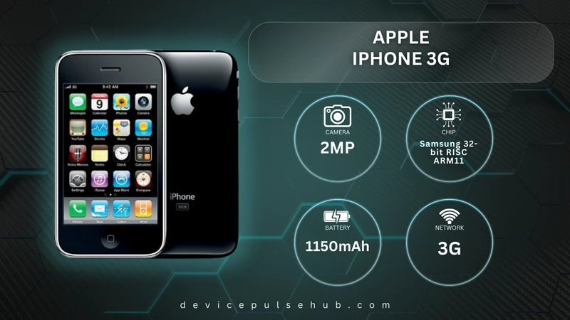 Apple iPhone 3G
