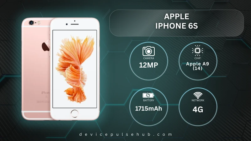 Apple iPhone 6s