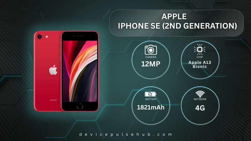 Apple iPhone SE (2nd generation)