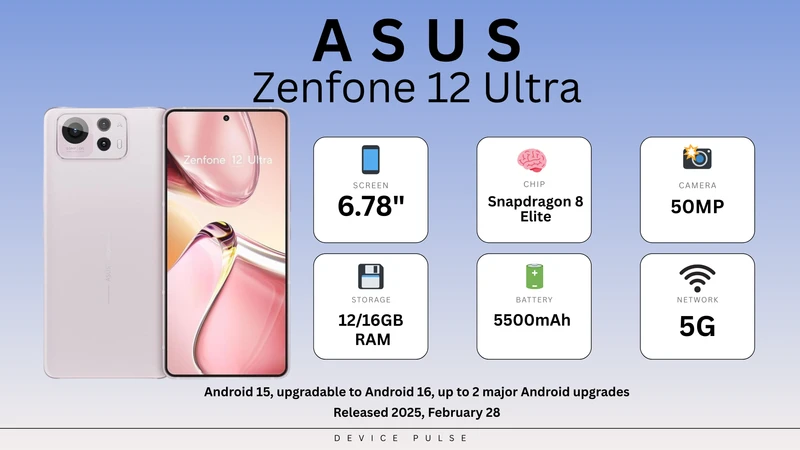 Asus Zenfone 12 Ultra