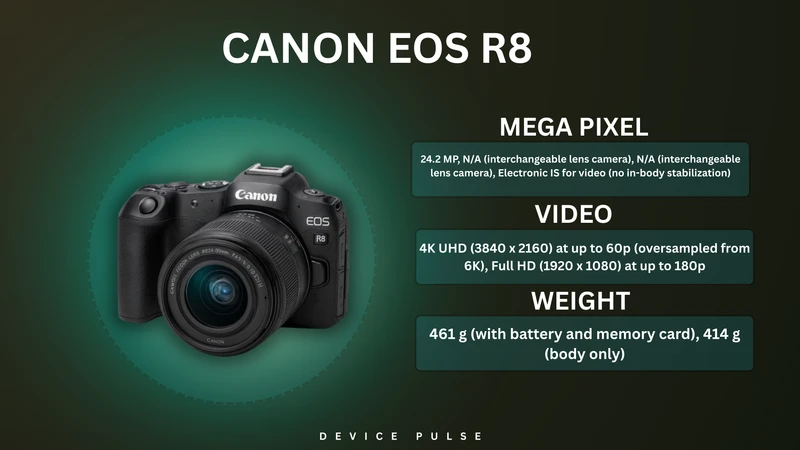 Canon EOS R8