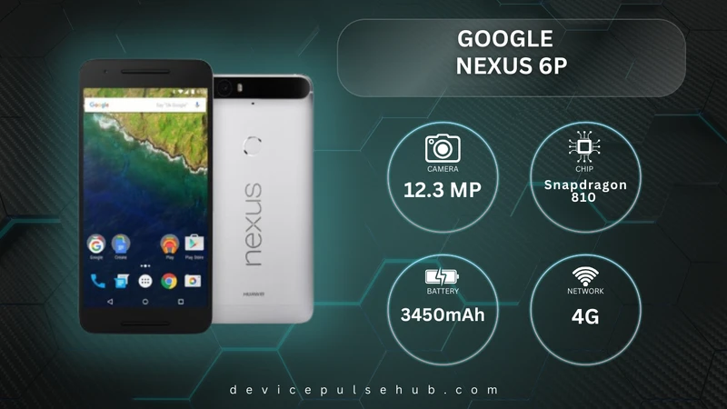Google Nexus 6P