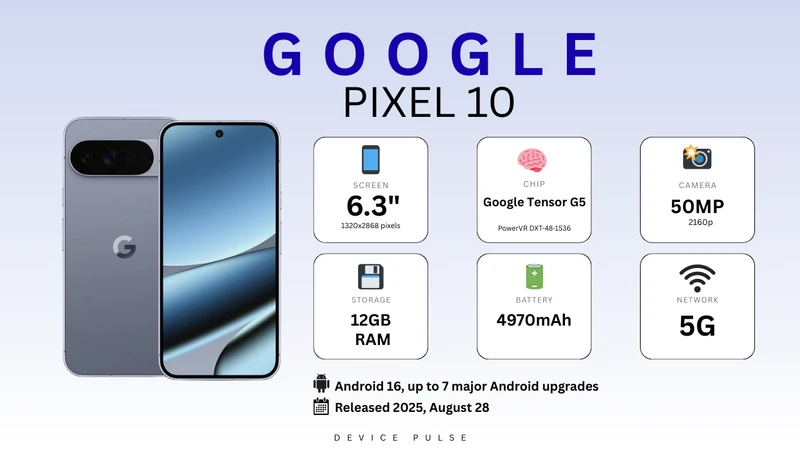 Google Pixel 10