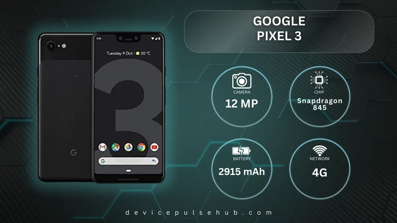 Google Pixel 3