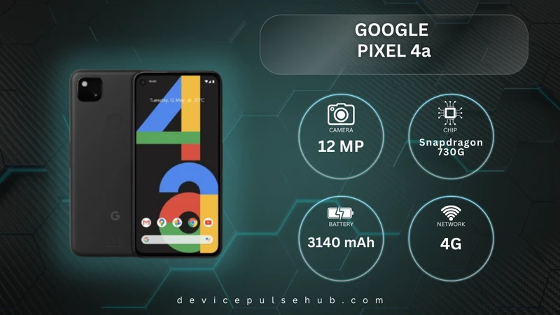 Google Pixel 4a