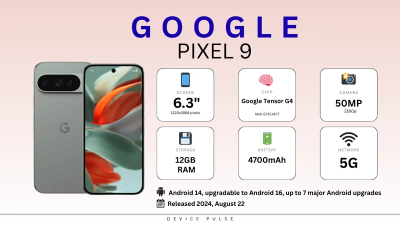 Google Pixel 9