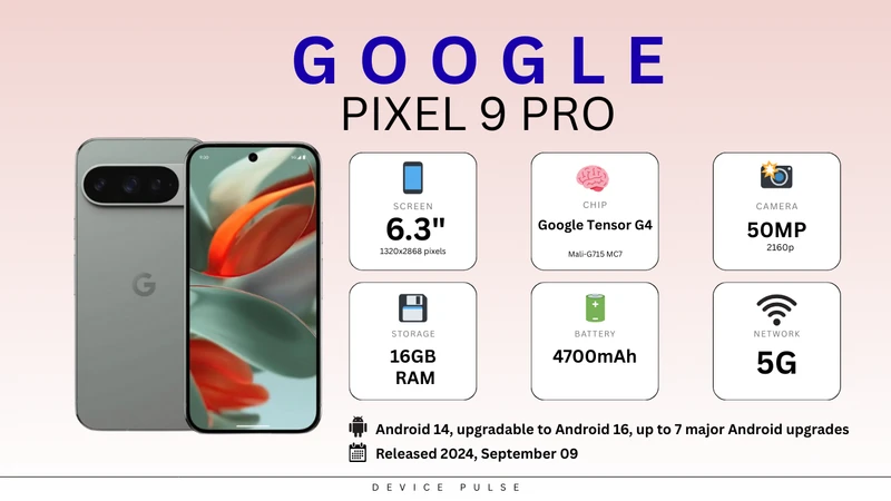 Google Pixel 9 Pro