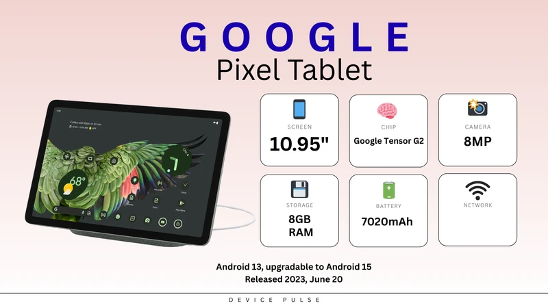 Google Pixel Tablet