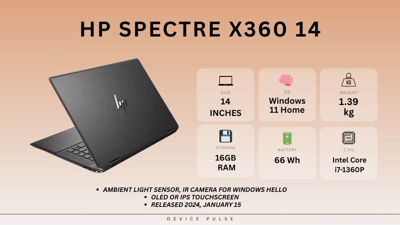 HP Spectre x360 14