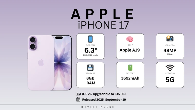 Apple iPhone 17