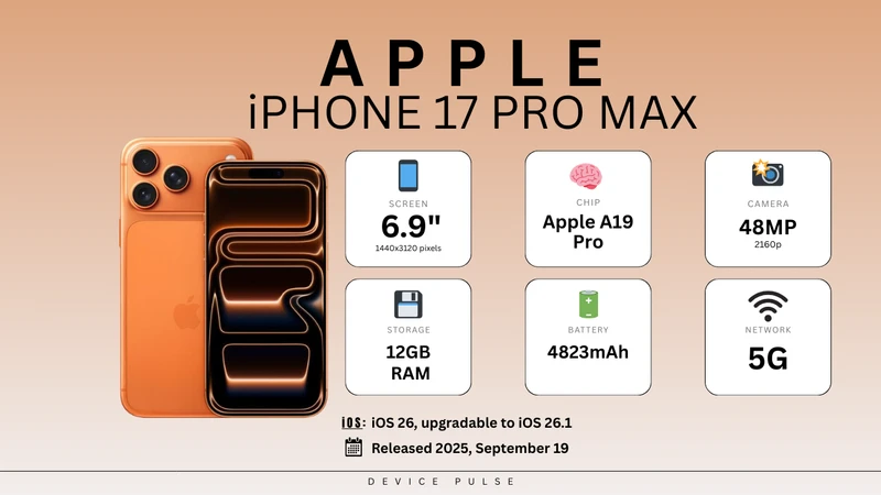 Apple iPhone 17 Pro Max