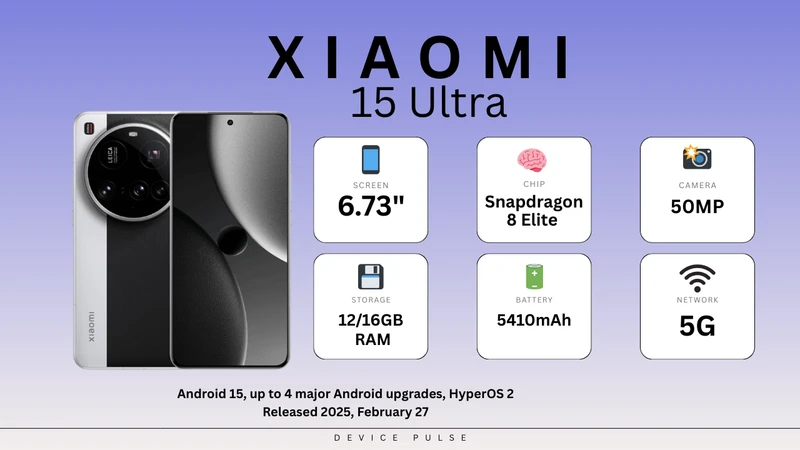 Xiaomi 15 Ultra