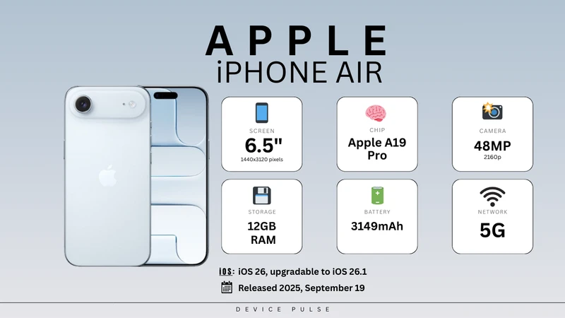 Apple iPhone Air