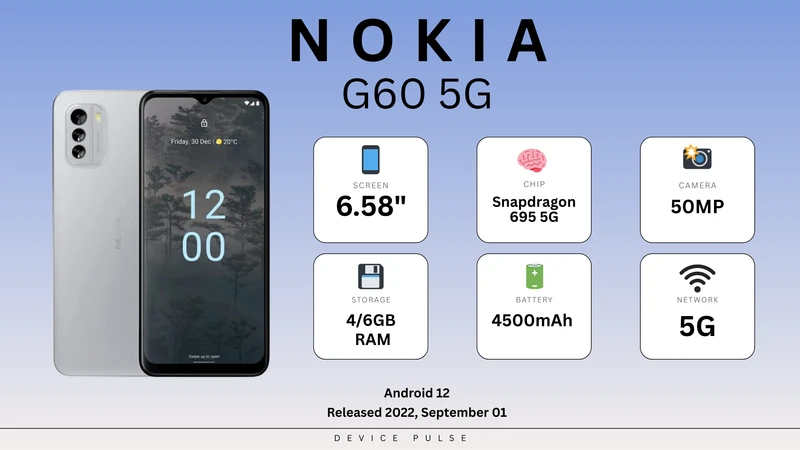 Nokia G60 5G