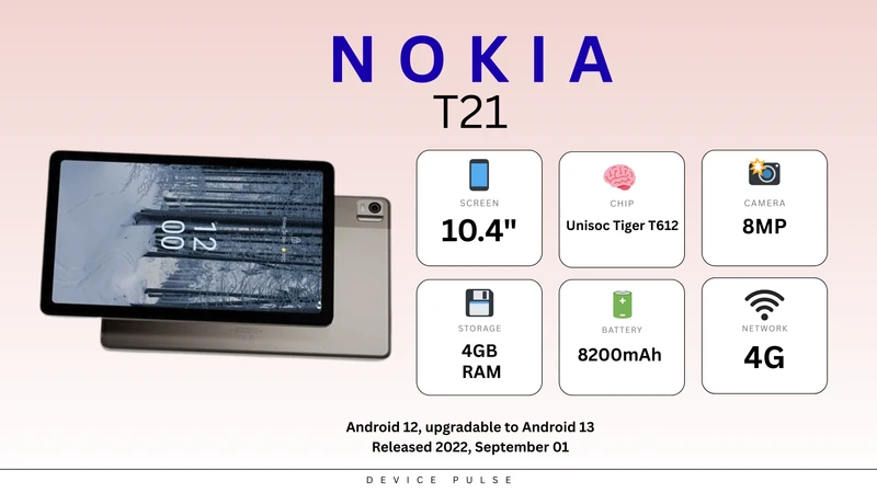 Nokia T21