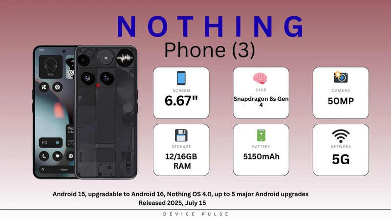 Nothing Phone (3)