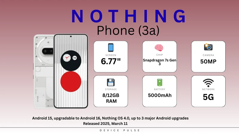 Nothing Phone (3a)