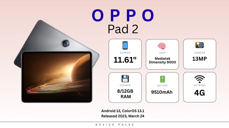 OPPO Pad 2