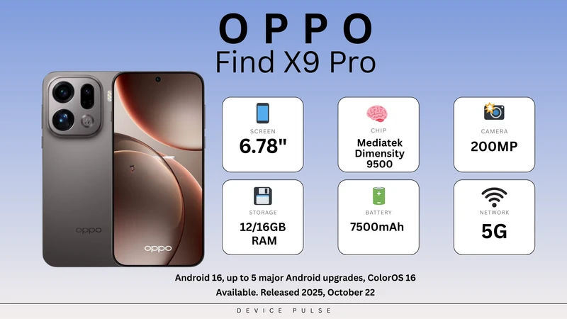 Oppo Find X9 Pro