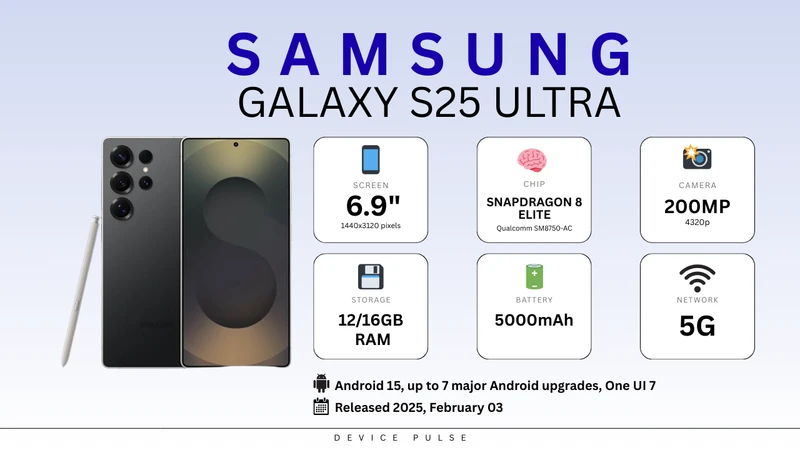 Samsung Galaxy S25 Ultra