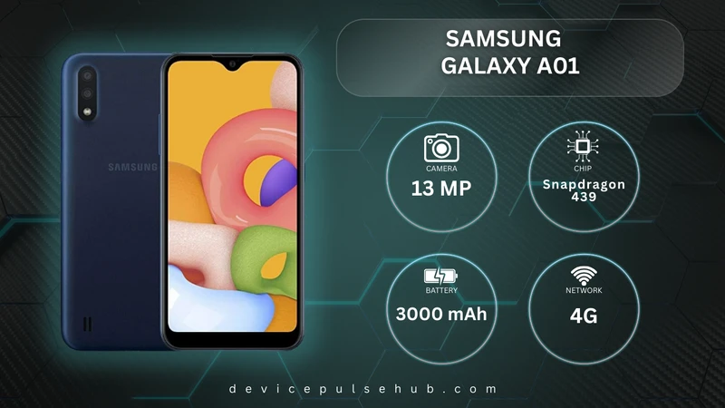 Samsung Galaxy A01