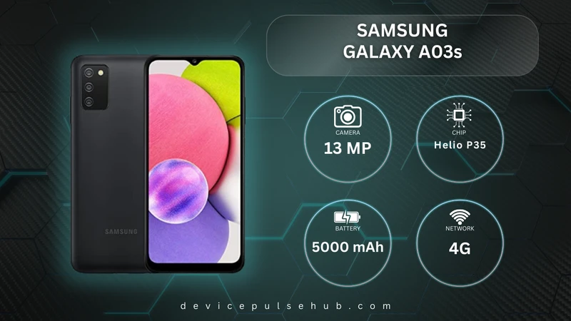 Samsung Galaxy A03s