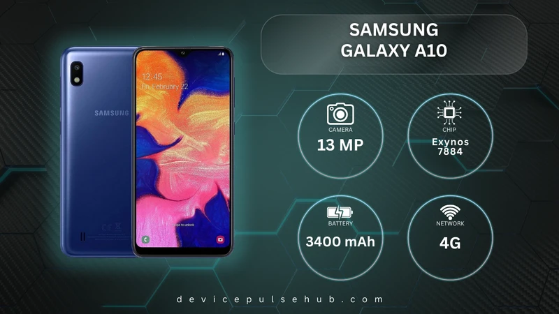 Samsung Galaxy A10