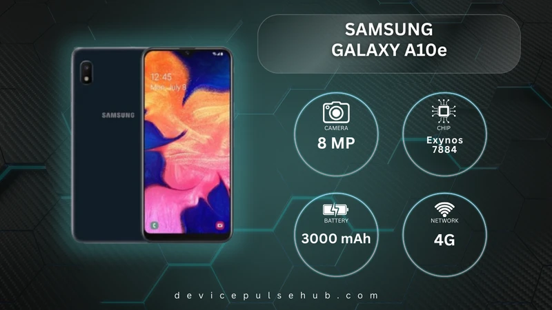 Samsung Galaxy A10e