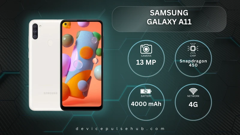 Samsung Galaxy A11