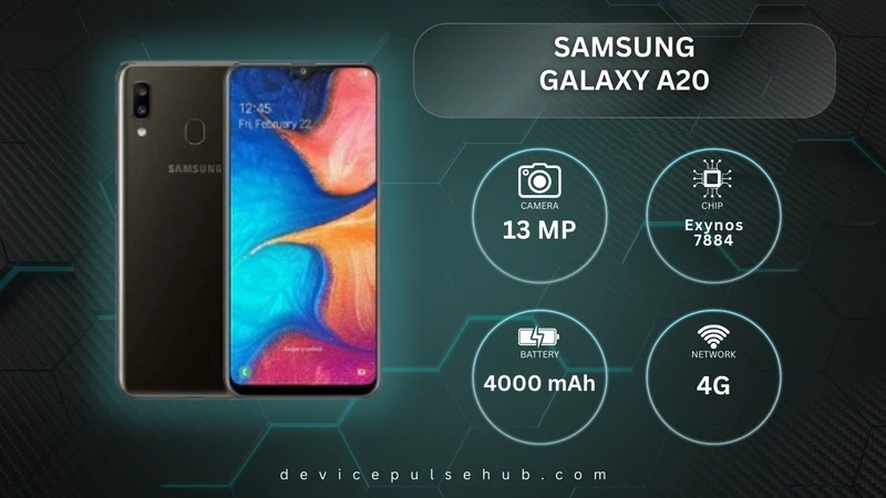 Samsung Galaxy A20