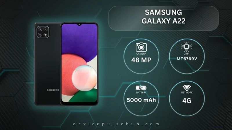Samsung Galaxy A22