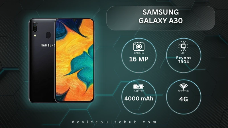 Samsung Galaxy A30