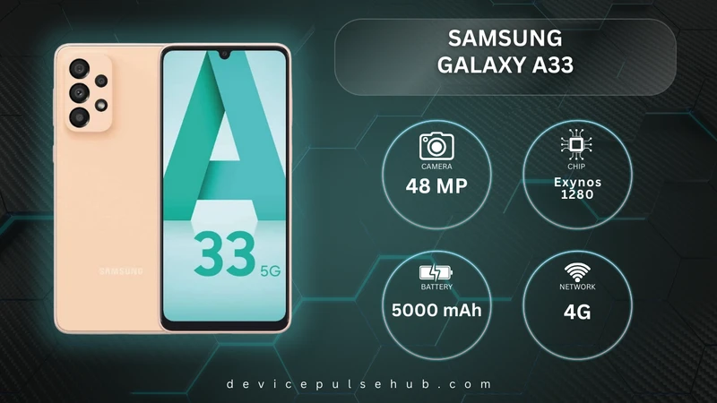 Samsung Galaxy A33