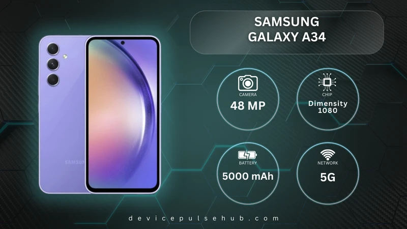 Samsung Galaxy A34