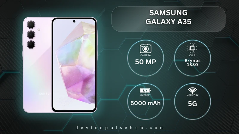 Samsung Galaxy A35