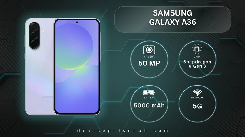 Samsung Galaxy A36