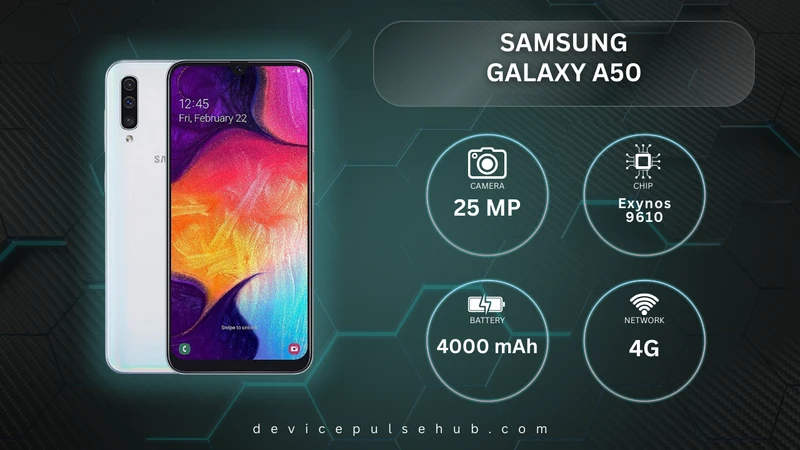 Samsung Galaxy A50