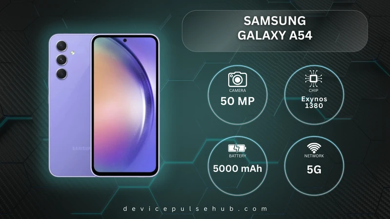 Samsung Galaxy A54