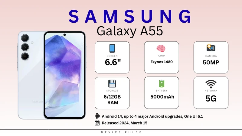Samsung Galaxy A55