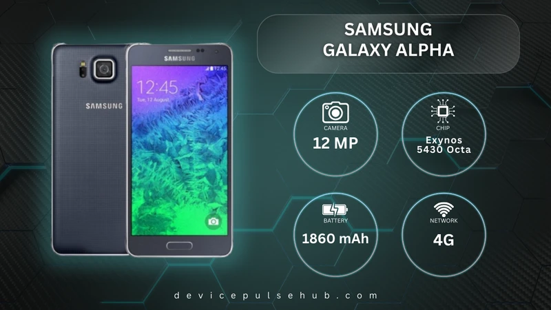 Samsung Galaxy Alpha