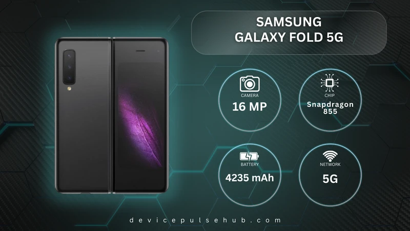 Samsung Galaxy Fold 5G