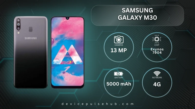 Samsung Galaxy M30