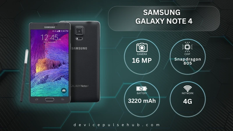 Samsung Galaxy Note 4