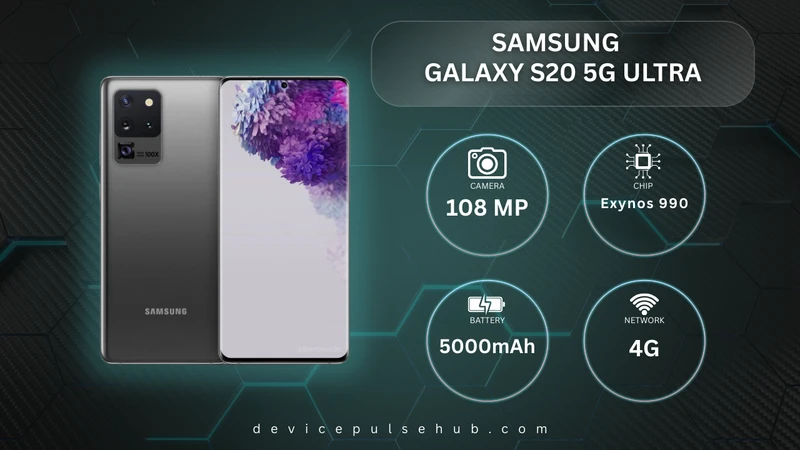 Samsung Galaxy S20 Ultra