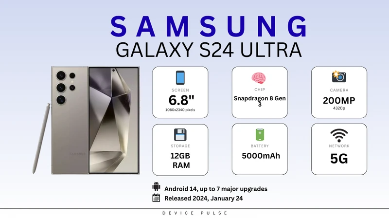 Samsung Galaxy S24 Ultra