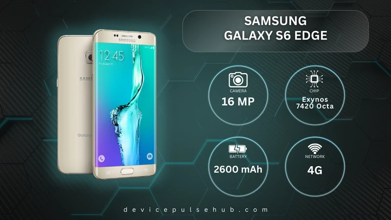 Samsung Galaxy S6 Edge
