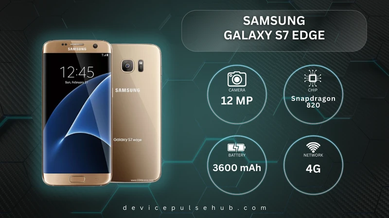 Samsung Galaxy S7 Edge